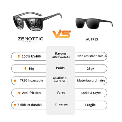 ZENOTTIC Lunettes de soleil polarisées, carrées et légères, pour homme – Monture en TR90 – Protection UV400